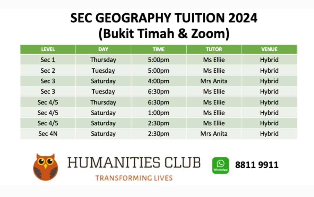 Sec Geography Tuition 2024 (Bukit Timah &Zoom)